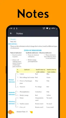 Class 10 Science All in One android App screenshot 1